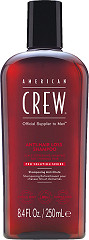 American Crew Anti-Hairloss Shampoo 250 ml