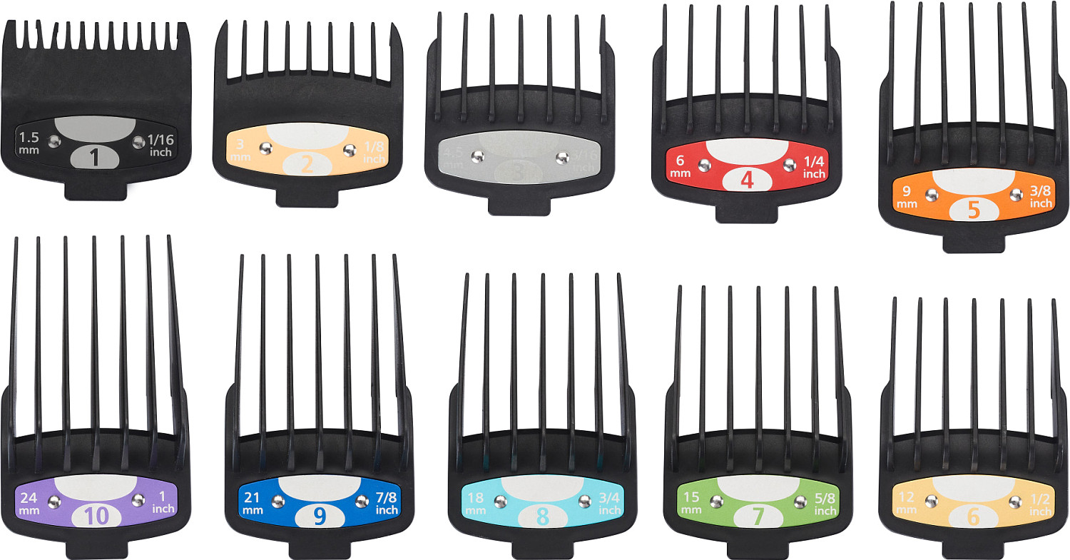  Efalock Bladecore Clipper Schwarz 